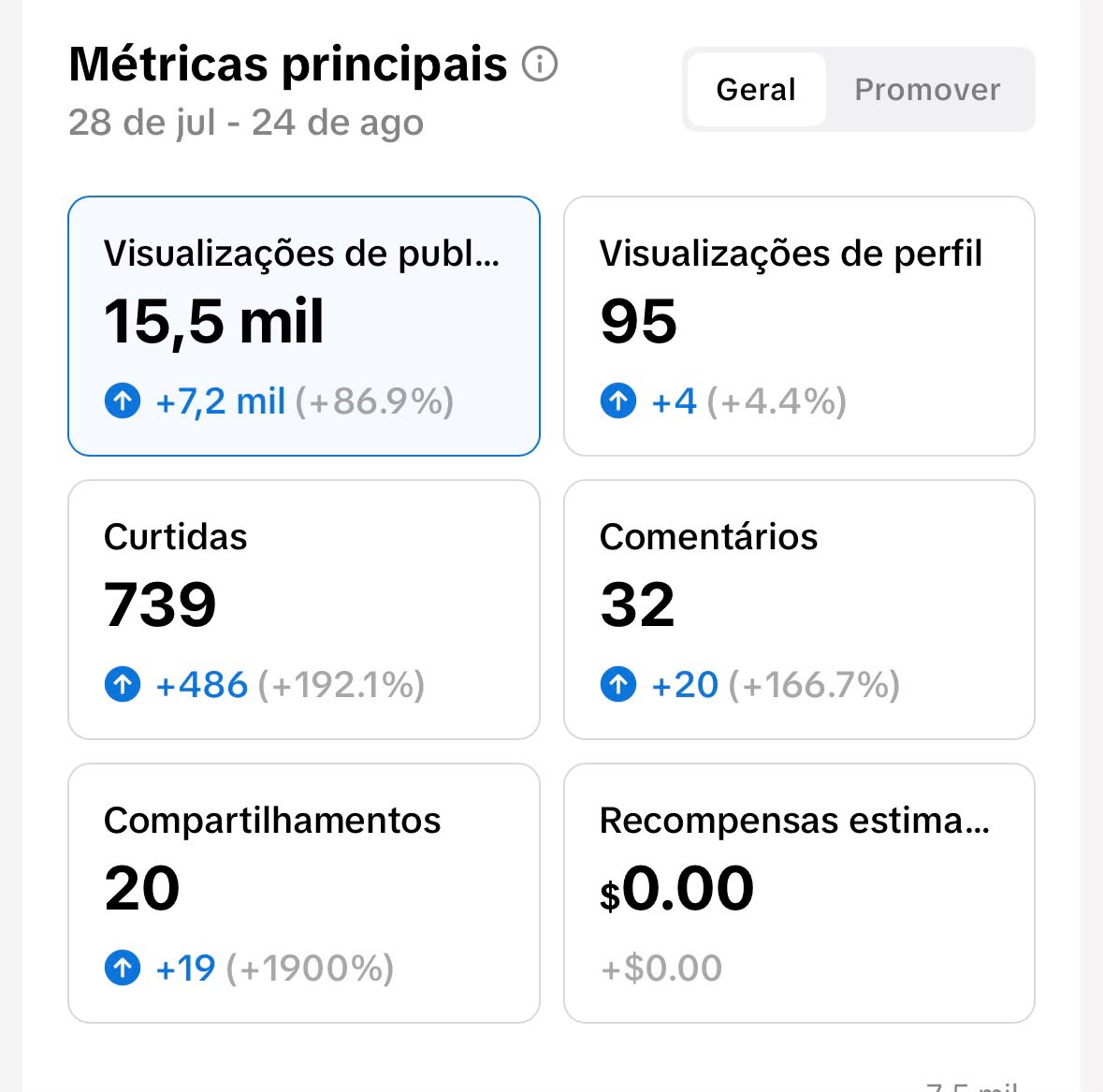 Métrica